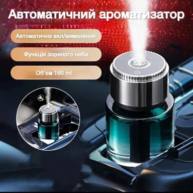 Автоматичний ароматизатор в машину, з проекцією Зіркове небо 160 ml (40 ящ)