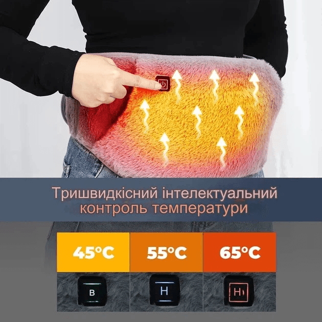 Пояс грілка для живота та спини/Зігріваючий пояс з кишенями/Електрична грілка для рук/Електрогрілка від USB (60 в ящ) 3