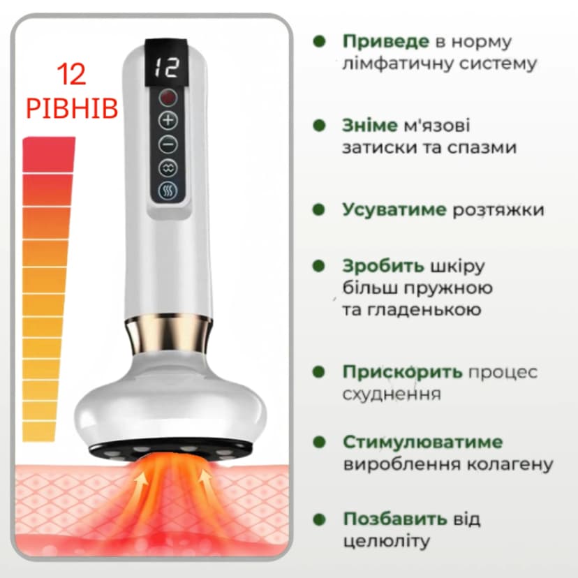Антицелюлітний вакуумний масажер для тіла 2 олії в комплекті, 12 режимів, (БІЛИЙ) 8