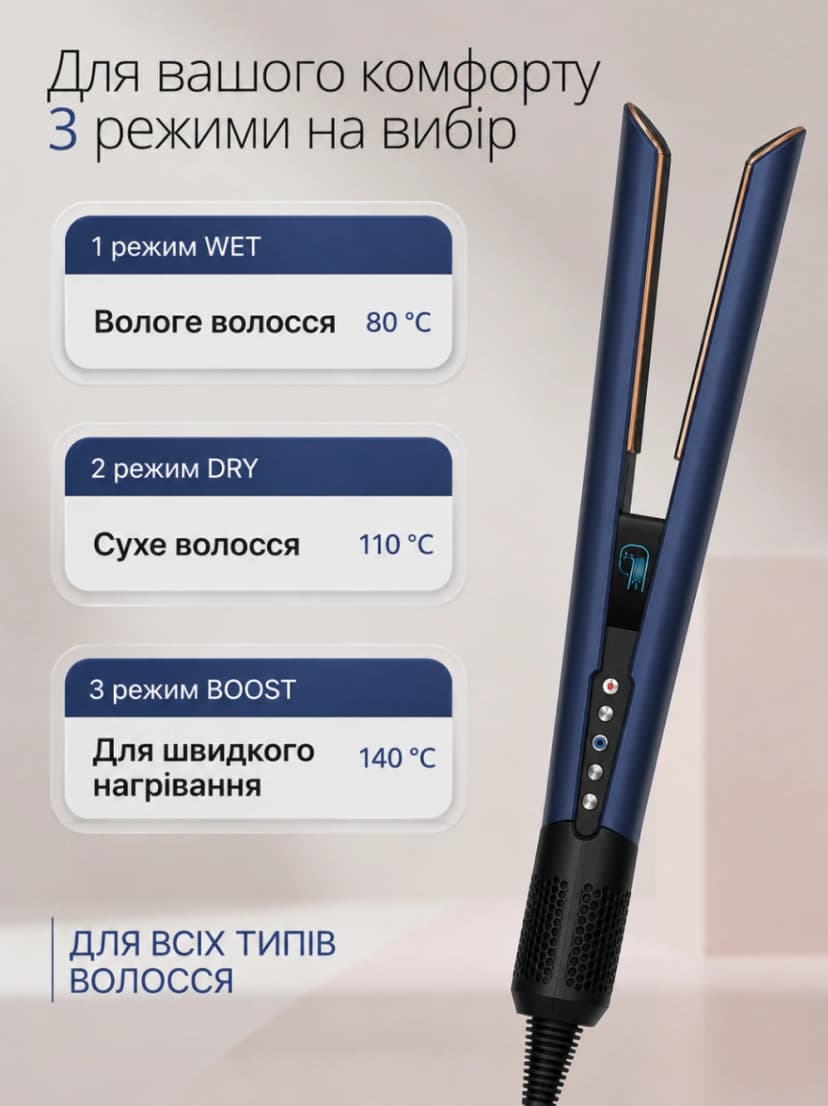 Стайлер Випрямляч AirStrait HT01 для волосся, фен випрямляч 2в1 (Синій) 3