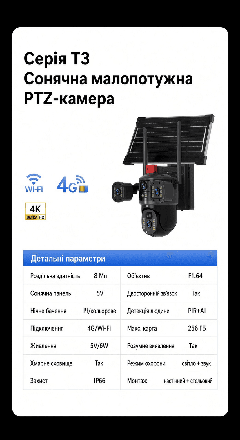 Камера відеоспостереження 4G та Wifi на сонячній панелі AI Solar 2in1 Tool  4