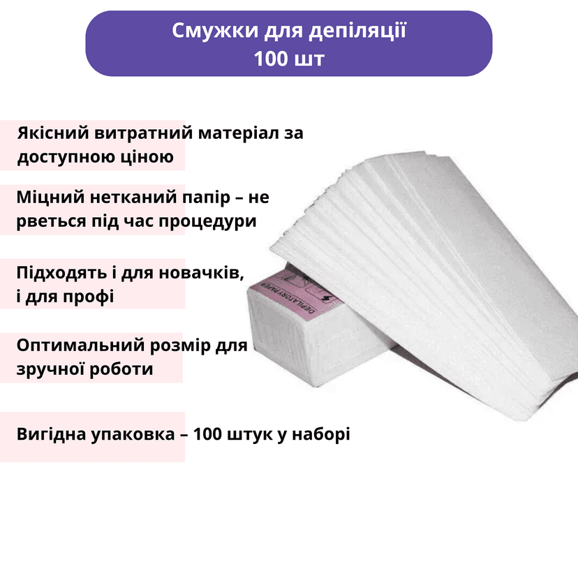 Набір для депіляції Consumables: віск касетний, тальк з ментолом 100 г, смужки 100 шт 3