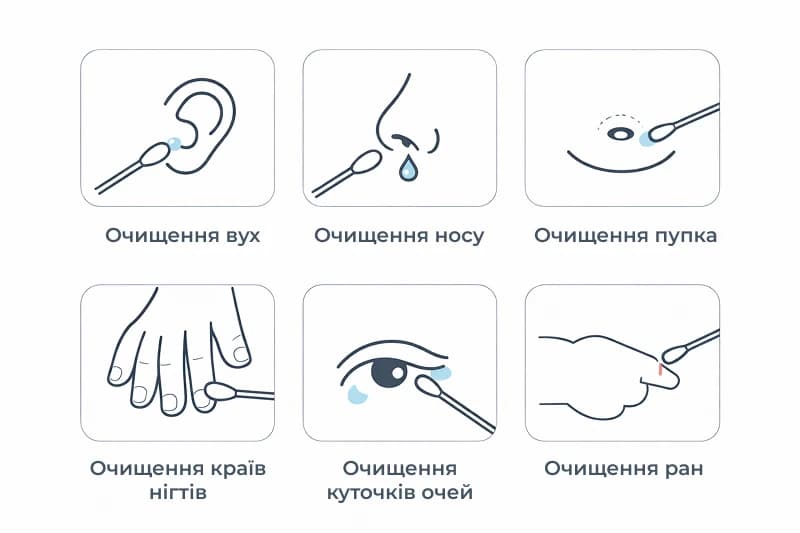 Ватні палички для вух у контейнері 200 шт. 8