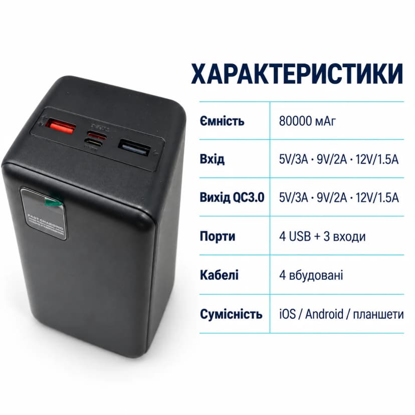 Повербанк 80000 мАч Power Bank 3