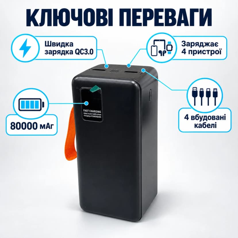 Повербанк 80000 мАч Power Bank 4