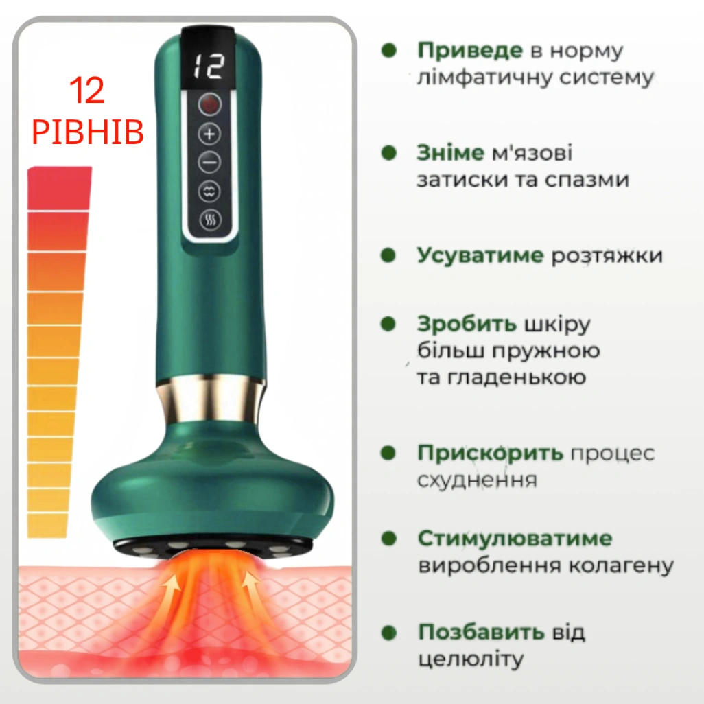 Антицелюлітний вакуумний масажер для тіла 2 олії в комплекті, 12 режимів, (Зелений) 7