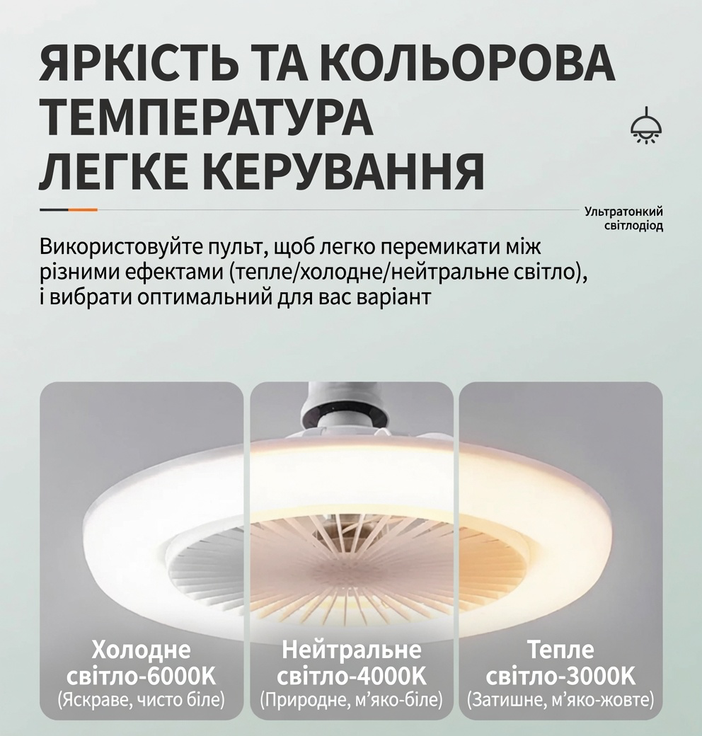 Лампа-вентилятор у патрон LED з пультом E27 вентилятором з підсвічуванням 3 режими 8