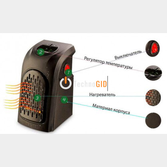 HANDY HEATER Термовентилятор 400 Вт.