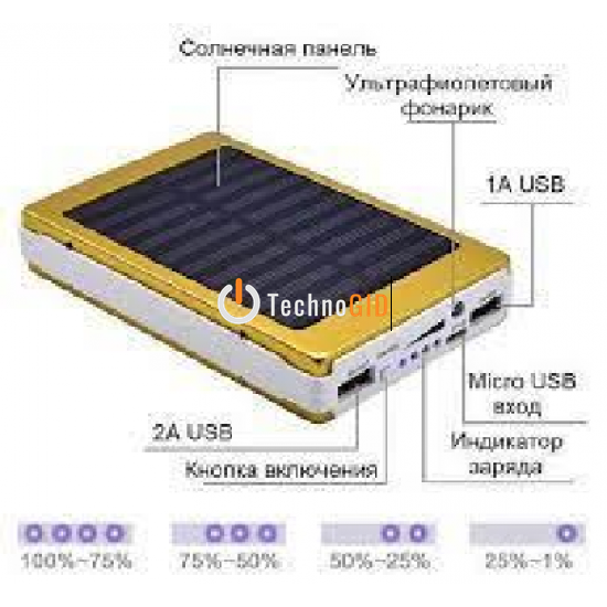 Power Bank 36000 mAh із сонячною батареєю Camping lamp solar 