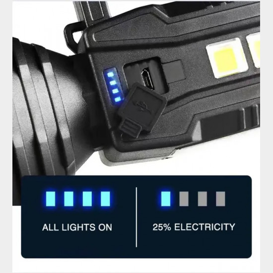 Фонарь CX-8809T Multifunction Searchlight 