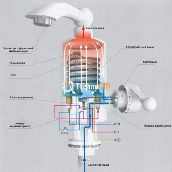 Бойлер кран без екрану (НИЖНЄ) RX-005-1 (DELIMANO) 